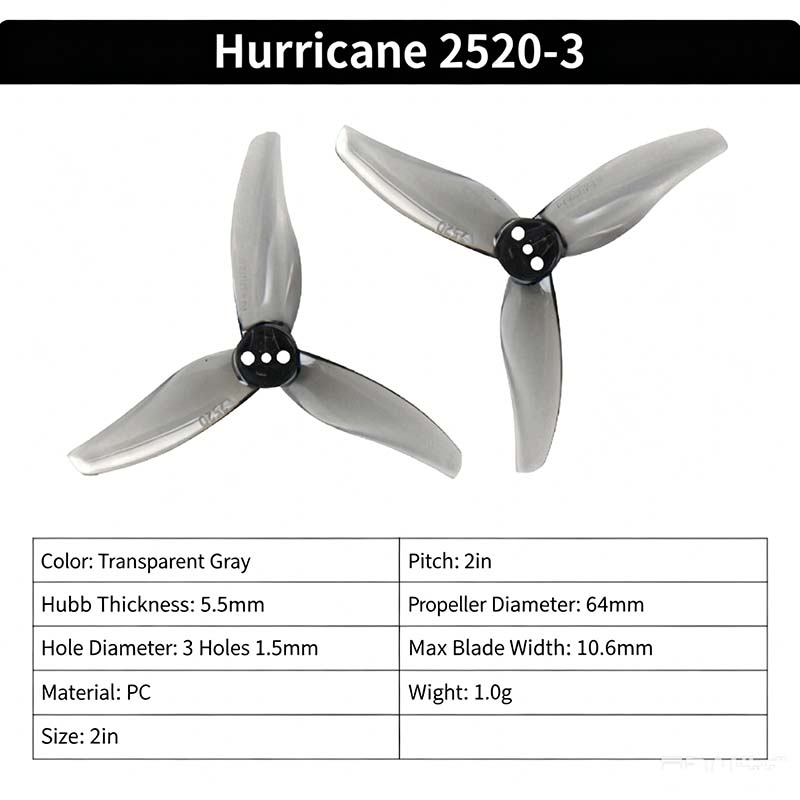 Hélice Gemfan Hurricane 2520-3 - Drone Racing Propeller avaliação e preço
